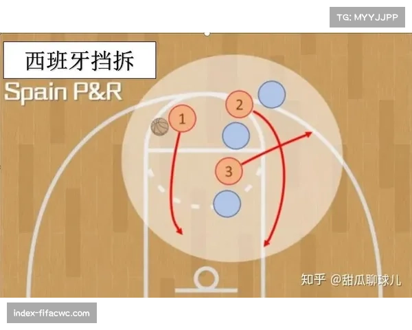 漩涡掩护与艾弗森横切融合 广东战术创新提升挡拆变化性